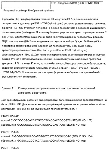 Способ получения полиненасыщенных жирных кислот в трансгенных растениях (патент 2449007)