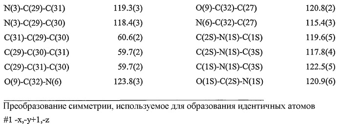 Циклоалкильные производные 3-гидрокси-4-пиридинонов (патент 2345992)