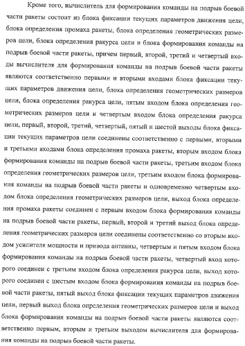 Способ функционирования информационно-вычислительной системы ракеты и устройство для его осуществления (патент 2332634)