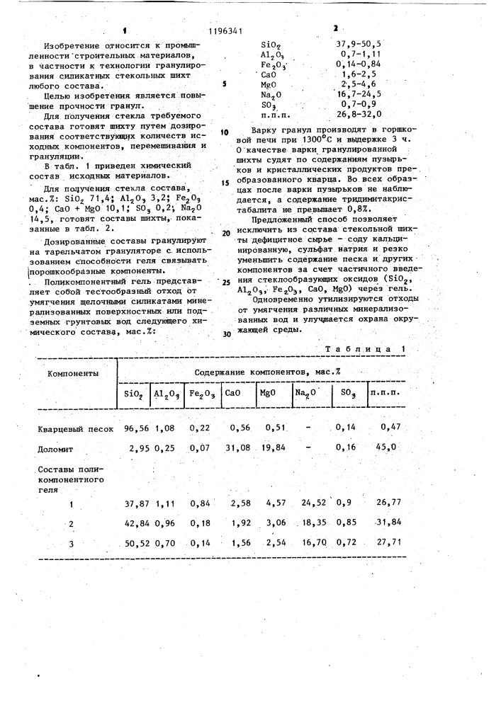 Способ приготовления гранулированной шихты (патент 1196341)