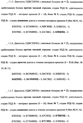 Поршневой двигатель внутреннего сгорания с храповым валом и челночным механизмом возврата основных поршней в исходное положение (пдвсхвчм) (патент 2369758)