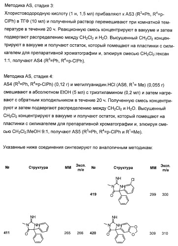 Гетероциклические ингибиторы аспартилпротеазы (патент 2405774)