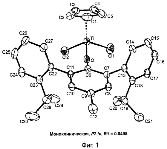 Система арилфеноксикатализатора для получения гомополимера этилена или сополимеров этилена и альфа-олефинов (патент 2374267)