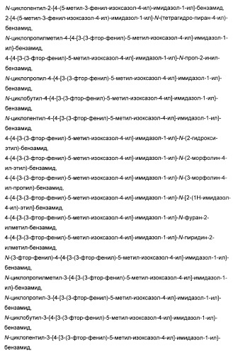 Производные арил-изоксазол-4-ил-имидазола (патент 2425045)