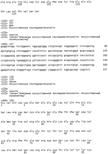 Антитела к erbb3 (патент 2568051)