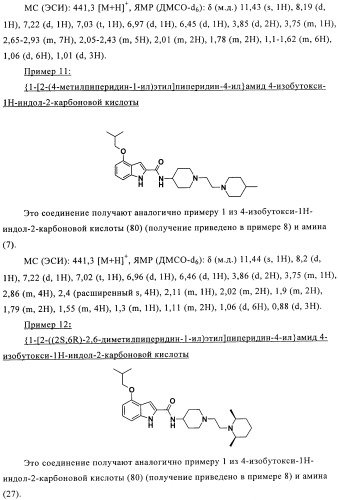 Антагонисты рецептора хемокина (патент 2395506)