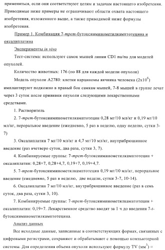 Комбинации терапевтических агентов для лечения рака (патент 2400232)