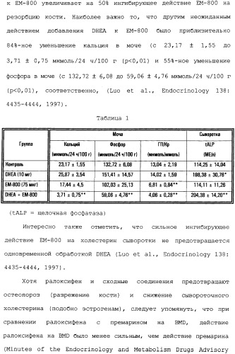 Селективные модуляторы рецептора эстрогена в комбинации с эстрогенами (патент 2342145)