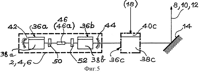 Оптический резонатор с высокой пиковой мощностью и комбинация из нескольких таких оптических резонаторов, предназначенных, в частности, для возбуждения генератора света в крайнем ультрафиолетовом диапазоне (патент 2321121)