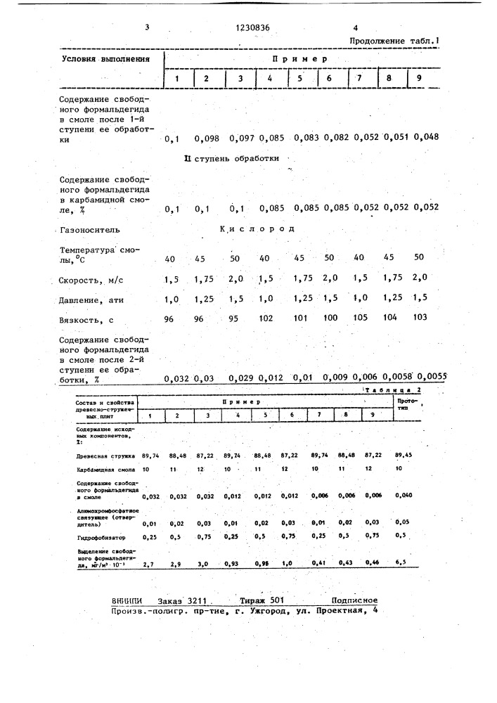 Способ производства древесно-стружечных плит (патент 1230836)