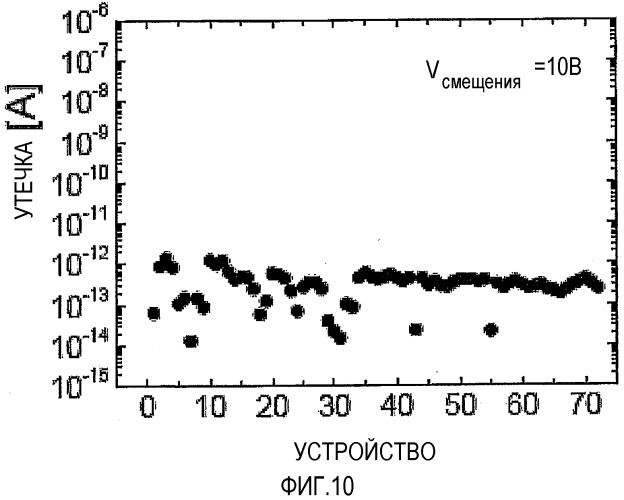 Печатное электронное устройство (патент 2529663)