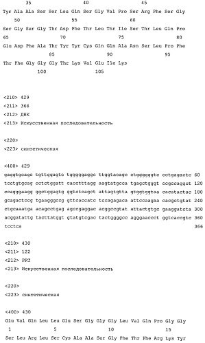 Высокоаффинные человеческие антитела к человеческому ангиопоэтину-2 (патент 2545399)