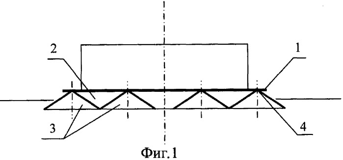 Основание вертикального стального резервуара (патент 2321704)
