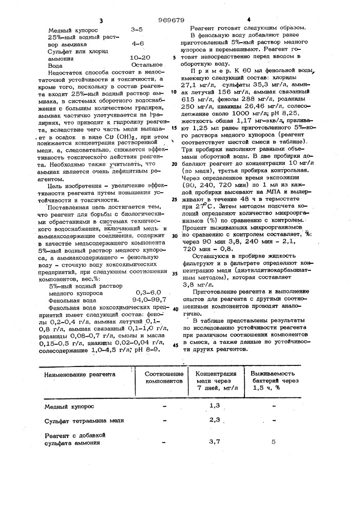 Реагент для борьбы с биологическими обрастаниями в системах технического водоснабжения (патент 969679)