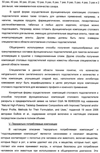 Композиция интенсивного подсластителя с антиоксидантом и подслащенные ею композиции (патент 2424734)