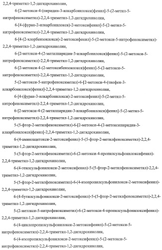 Новые производные 1,2-дигидрохинолина, обладающие активностью связывания глюкокортикоидного рецептора (патент 2485104)