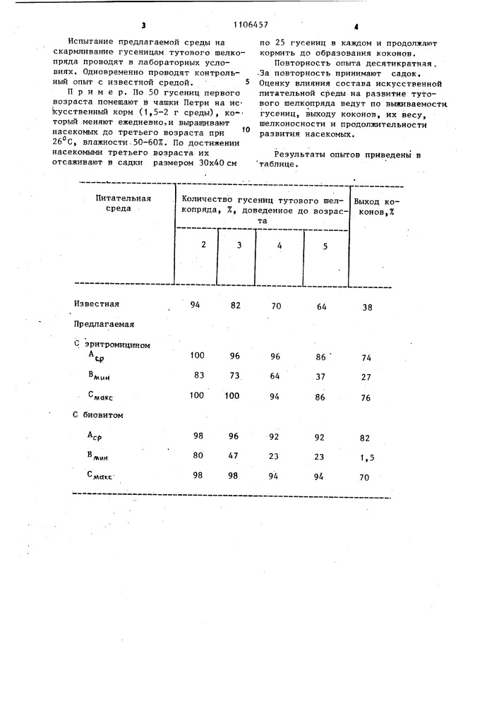 Питательная среда для выращивания гусениц тутового шелкопряда (патент 1106457)