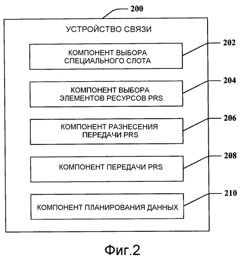 Улучшение слышимости для опорных сигналов (патент 2494543)