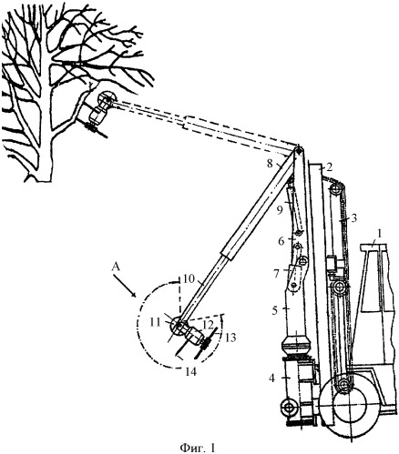 Рабочий орган машины для подрезки крон деревьев (патент 2374824)