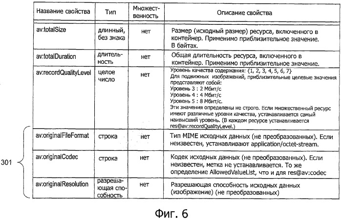 Устройство и способ обработки информации и компьютерная программа (патент 2348969)