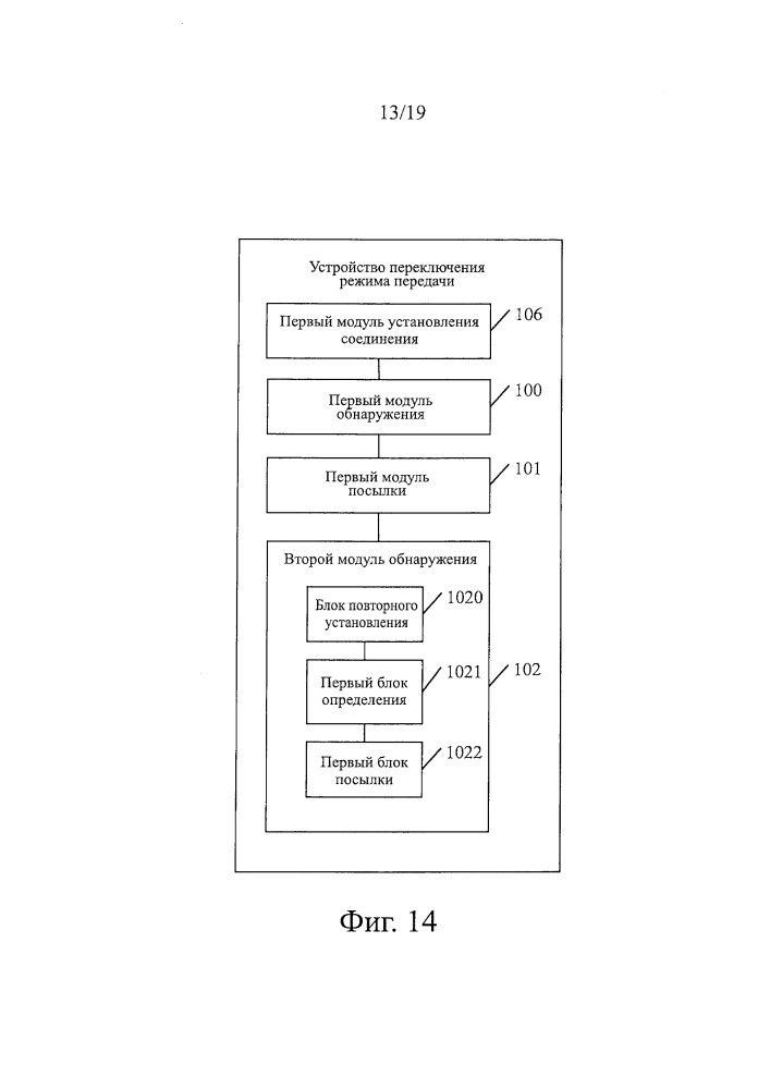 Способ и устройство переключения режима передачи (патент 2663482)