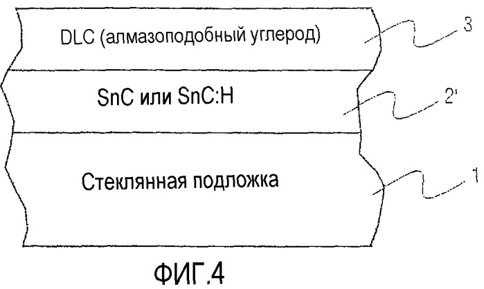 Стойкое к царапанью и травлению стеклянное изделие с покрытием и способ его получения (патент 2501749)