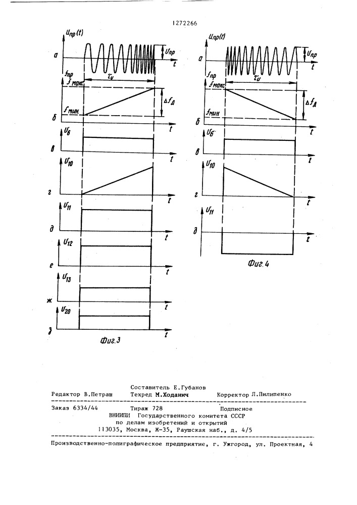 Устройство для измерения частоты входного сигнала панорамного радиоприемника (патент 1272266)