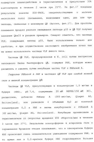 Композиции, содержащие cpg-олигонуклеотиды и вирусоподобные частицы, для применения в качестве адъювантов (патент 2322257)