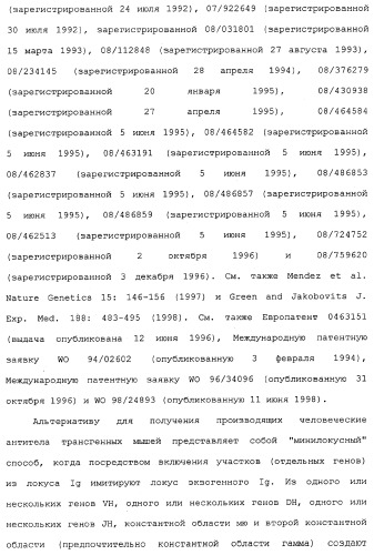Применение антител к ctla-4 (патент 2346702)