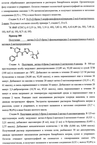 Активаторы глюкокиназы (патент 2457207)