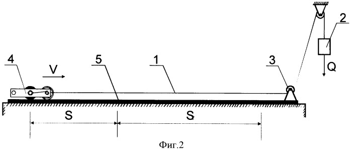 Устройство для измерения коэффициента сцепления колеса автомобиля с дорожным покрытием (патент 2357038)