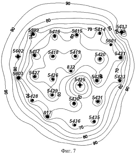Способ изобарного картирования зонально-неоднородного продуктивного пласта (патент 2416719)