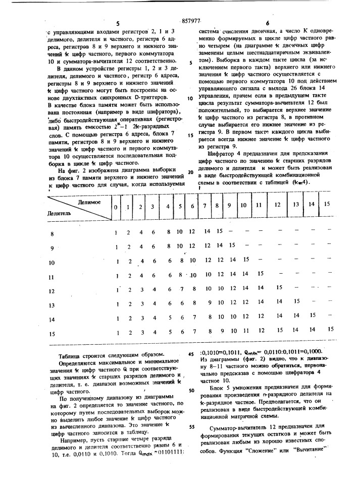 Устройство для деления чисел (патент 857977)