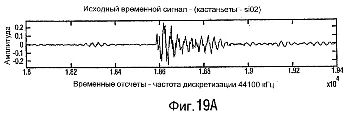 Устройство и способ для генерации значений субполос звукового сигнала и устройство и способ для генерации аудиоотсчетов временной области (патент 2411645)