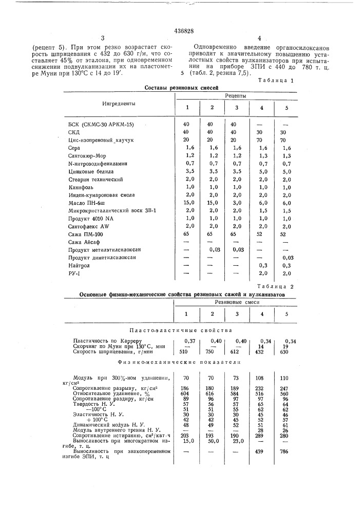 Резиновая смесь на основе синтетических каучуков (патент 436828)