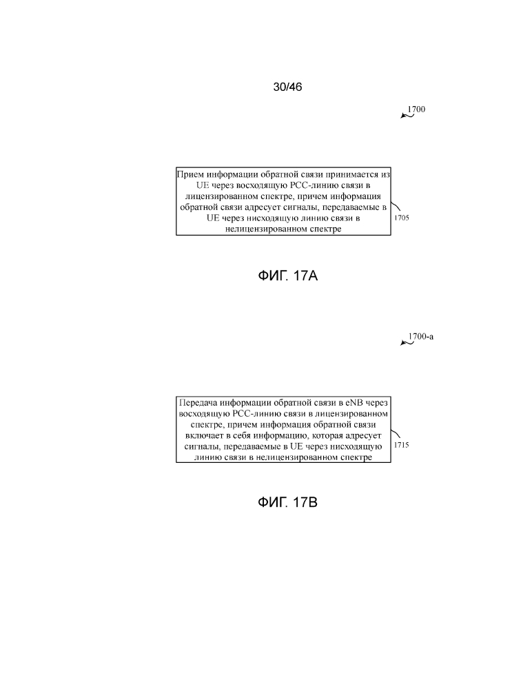 Технологии для выбора типа субкадра или для перемежения сигналов для беспроводной связи по нелицензированному спектру (патент 2641311)