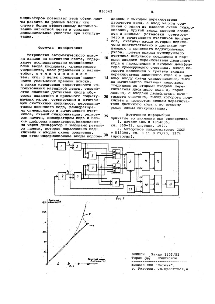 Устройство автоматического поисказаписи ha магнитной ленте (патент 830543)