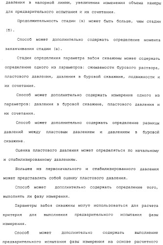 Способ оценки подземного пласта (варианты) и скважинный инструмент для его осуществления (патент 2316650)