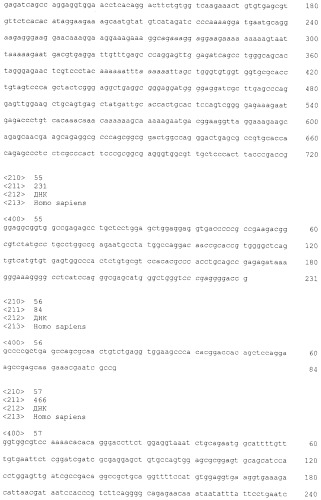 Способ анализа нарушений, связанных с раком яичников (патент 2511408)