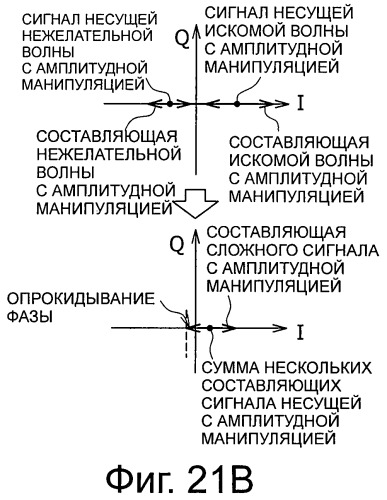 Система, устройство и способ радиосвязи (патент 2447587)