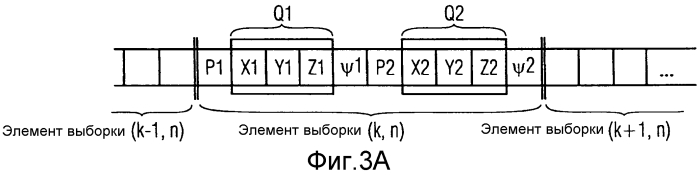 Устройство и способ основанного на геометрии кодирования пространственного звука (патент 2556390)