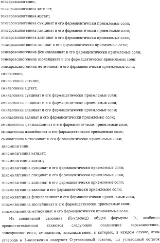 Терапевтические способы и применения сапогенинов и их производных (патент 2332999)