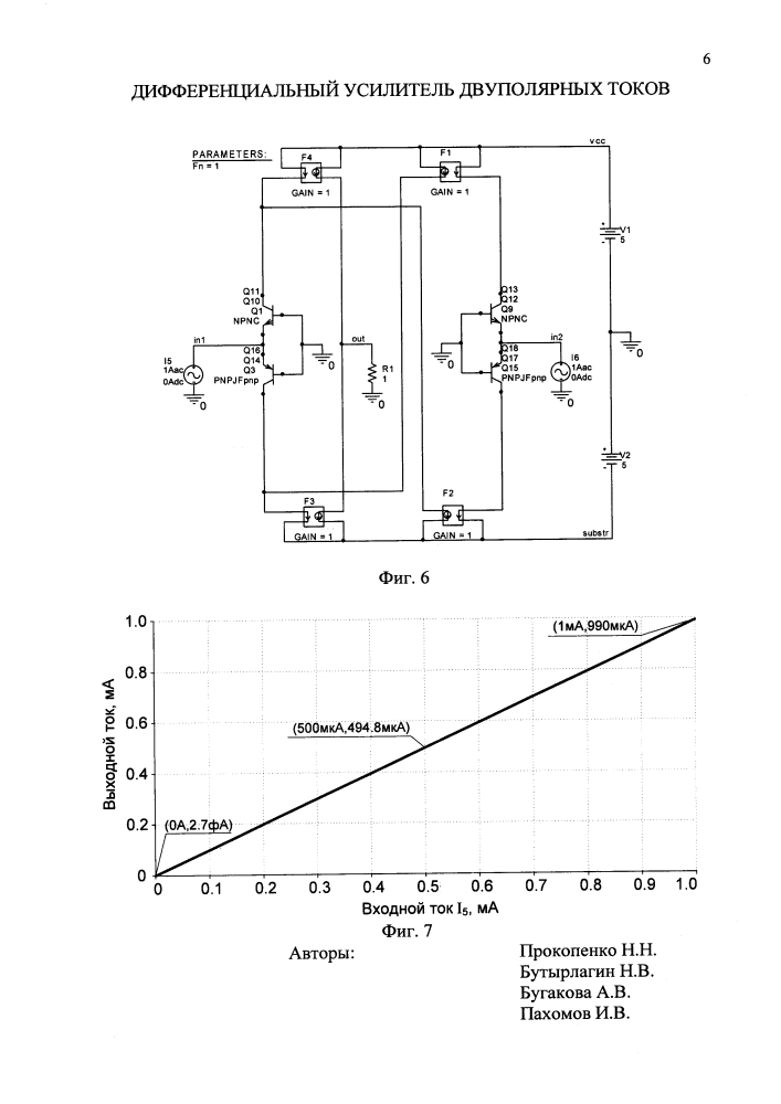 Дифференциальный усилитель двуполярных токов (патент 2604683)
