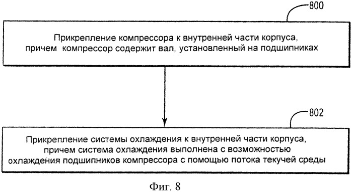 Турбоустановка, установка и способ сборки турбоустановки (патент 2536439)