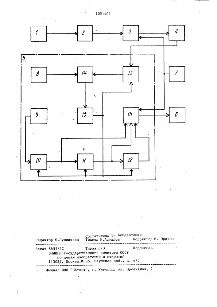 Устройство для измерения усталостной прочности машиностроительных конструкций (патент 1051405)