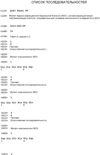 Мутант вируса инфекционной бурсальной болезни (ibdv), экспрессирующий вирус-нейтрализующие эпитопы, специфичные для классического и вариантного штаммов ibdv (патент 2340672)
