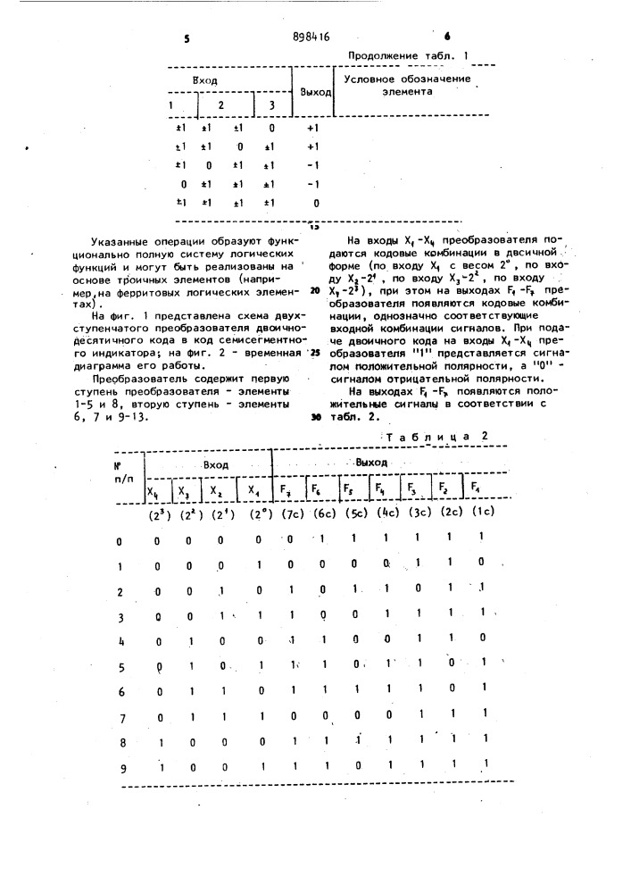Преобразователь двоично-десятичного кода в код семисегментного индикатора (патент 898416)