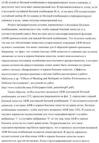 Способ создания набора расширяющих кодов спутниковой навигационной системы (патент 2422992)