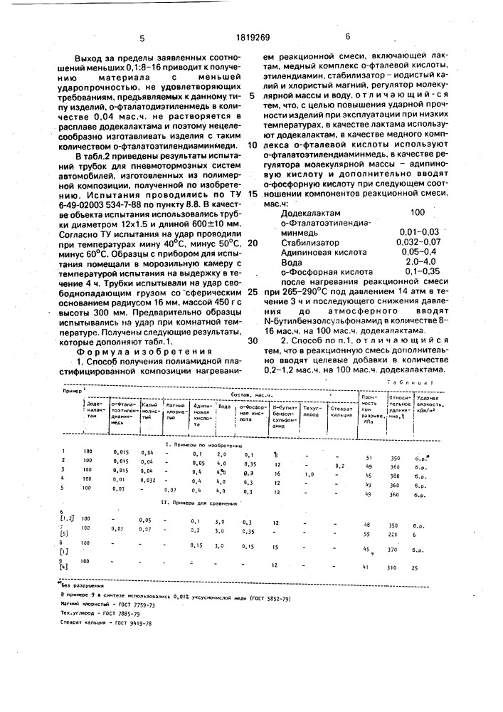 Способ получения полиамидной пластифицированной композиции (патент 1819269)