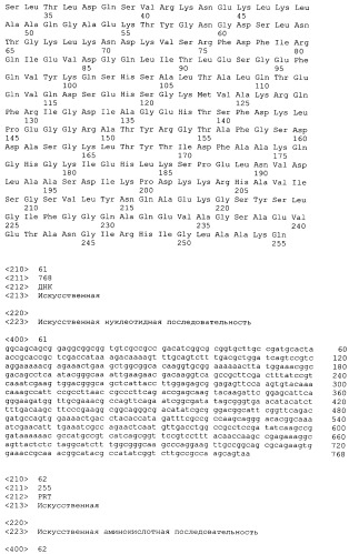 Нелипидизированные варианты антигенов neisseria meningitidis orf2086 (патент 2546873)